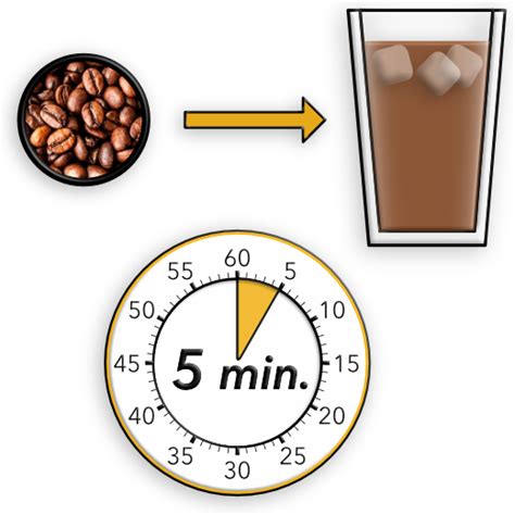 Latina With A Perfect Ass Makes Me Cum In Less Than Five Minutes Tara Rico Latina With A Perfect Ass Makes Me Cum In Less Than Five Minutes Tara Rico